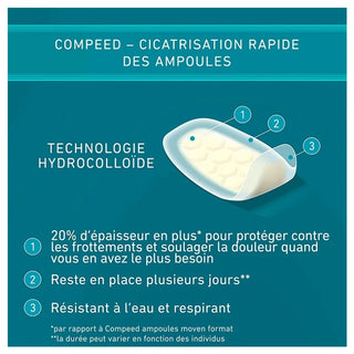 Compeed Ampoules Extrême Boites de 10