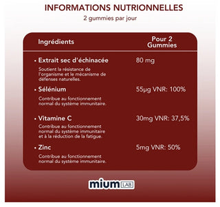 Mium Lab Immunité Sans Sucres Vitamines et Minéraux 42 Gummies