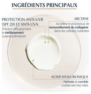 Eucerin Hyaluron-Filler + Elasticity Soin Contour Des Yeux Peaux Matures SPF 20 15 ml