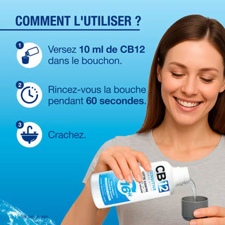 bain de bouche 