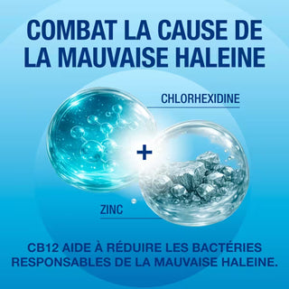 bain de bouche 