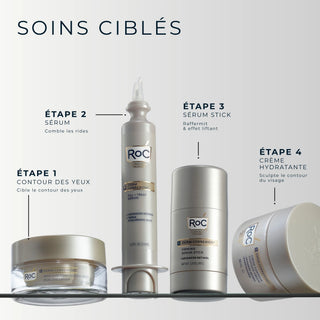 RoC Derm Correxion Fill + Treat Serum – Sérum Anti-Rides au Rétinol Avancé (15 ml)