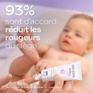 Crème pour le Change