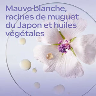 Crème pour le Change