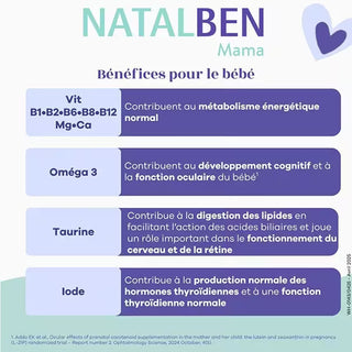 complément alimentaire