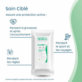Saugella Antiseptique Naturel Lingettes Intimes Nettoyantes Protection Active x15