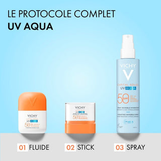 uv-aqua spray invisible