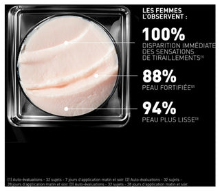Filorga GLOBAL-REPAIR Baume Nutritif Anti Âge 50 ml