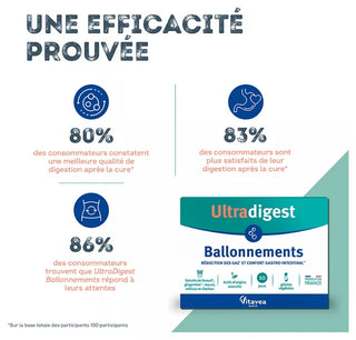Vitavea Ultradigest Ballonnements - Réduit Les Tensions Abdominales - Fenouil - 20 Gélules