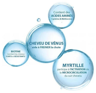 Ducray Anacaps Expert Chute de Cheveux Chronique Cure Complète 3 Mois 90 Caps
