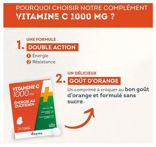 Vitavea Vitaminec 1000 mg