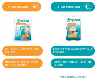 Compeed Patchs Anti-Imperfections Discrets Hydrocolloides 15 Patchs