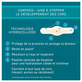 Compeed  Pansements Cors Hydratant X6