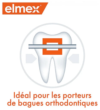 Elmex Anti-Caries Dentifrice