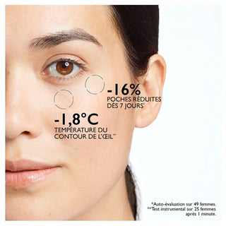 Sanoflore Absolu Merveilleux Sérum Yeux Anti-Rides Certifié Bio 15 ml