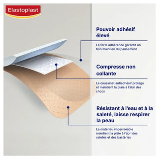 Elastoplast Pansements Universel - 100 Pansements - 4 Formats