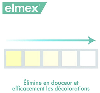 Elmex Dentifrices Professional Blancheur Lot de 2 x 75 ml