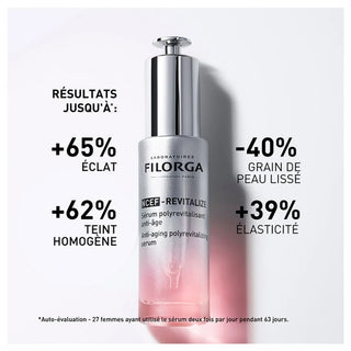 Filorga NCEF - Revitalize Sérum 30 ML