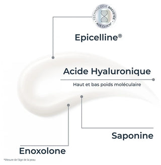 Eucerin Hyaluron-Filler Sérum Épigénétique Visage 30 ML