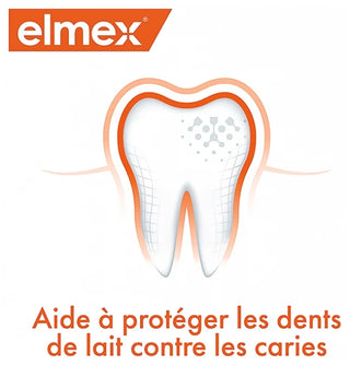 Elmex Dentifrices Enfant 3-6 Ans 2 x 50 ml