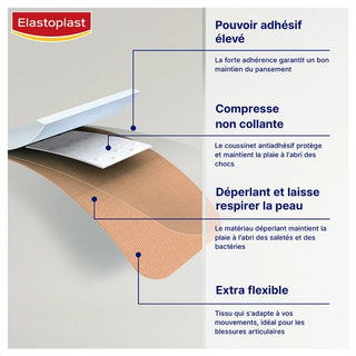 Elastoplast Pansements Universel Flexible 10 Bandes de 10 cm X 6 cm