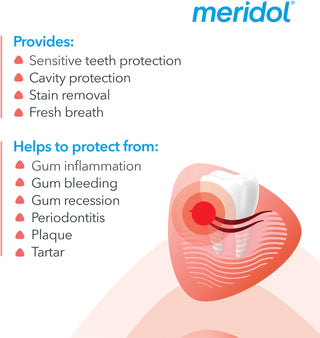 Dentifrice