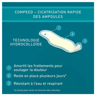 Compeed Ampoules Aux Orteils 8 Pansements