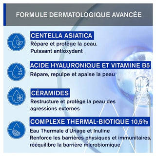 Uriage Cica-Daily Concentré de Crème Réparateur Peaux Fragilisées 50 ml