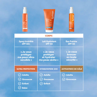 Krème Eau Solaire Fraîche SPF 50 – Format Voyage 50 ml
