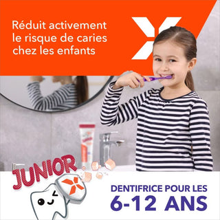 Dentifrice Anti-Caries Professional