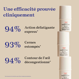 Embryolisse Secret de Maquilleurs Éclat du Regard 4,5 g