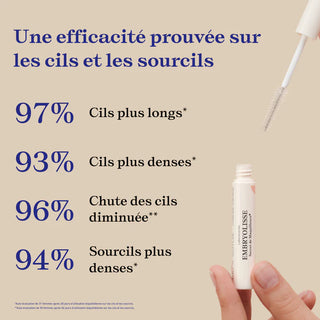 Embryolisse Secrets de Maquilleurs Soin Booster Cils et Sourcils 6,5 ml