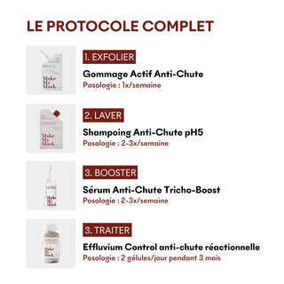 MakeMyMask Gommage Actif Anti-Chute (200 ml)
