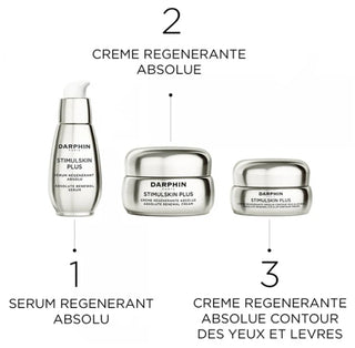 Darphin Stimulskin Plus : Anti-âge et éclat Crème Régénérante Absolue Contour des Yeux et des Lèvres 15 ml