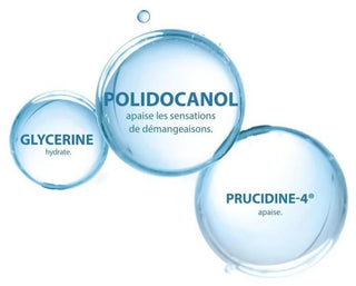 Ducray Sensinol Lait Apaisant Physioprotecteur Peaux Sujettes Aux Démangeaisons 400 ml