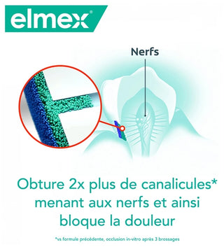 Elmex Sensitive Professional Dentifrice Lot de 2 x 75 ml