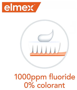 Elmex Dentifrices Enfant 3-6 Ans 2 x 50 ml