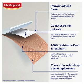 Elastoplast Pansements Waterproof Extra Résistant 20 Pansements