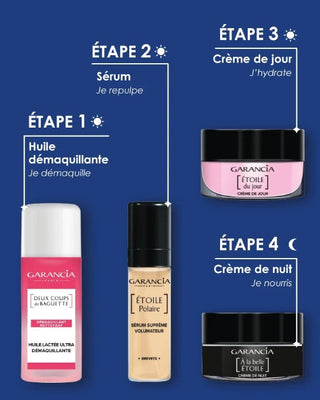Garancia – Trousse Rituel Volumateur Étoile