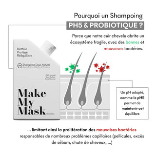 MakeMyMask – Shampoing Naturel pH5 Universel 180mL