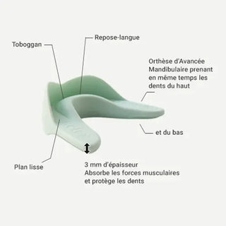 Machouyou – MachouRelax Gouttière Ronflements & Bruxisme