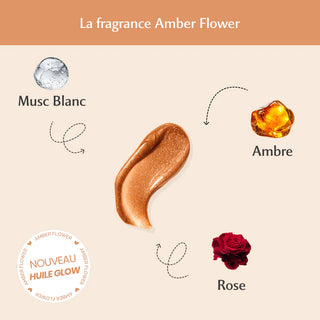 Musc Intime – Huile Pailletée Corps Amber Flower 100mL