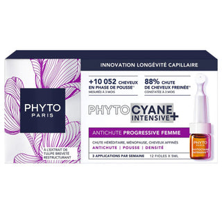 Phyto – Phytocyane Intensive+ Chute Progressive x12