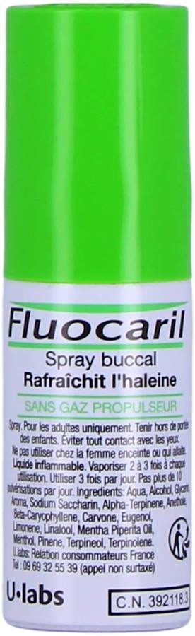 Spray bucal
